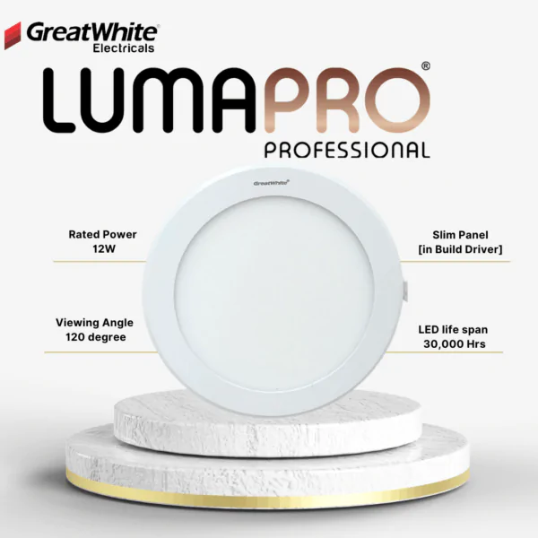 Greatwhite Lumapro 12Watt Slim Panel (in Build Driver) for POP/False Ceiling